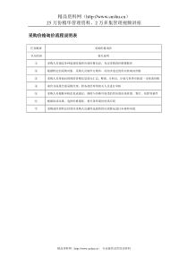 采购价格询价流程说明表