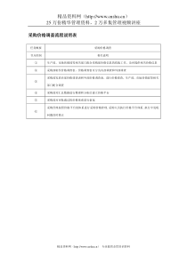 采购价格调查流程说明表