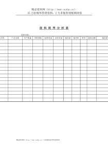 采购管理表格-原料耗用分析表