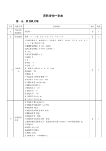 采购货物一览表第一包：数显铣床等序号设备名称技术指标