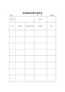 安全标准化管理台帐表格