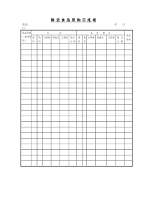 鲜活食品采购日报表