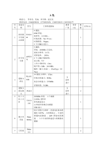 （AH包）设备技术参数及采购明细表doc-山东科技大学资