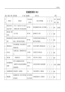 安全检查(SCL)分析记录表