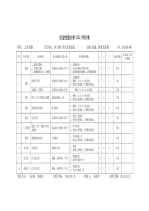 安全检查分析(SCL-LS)评价表