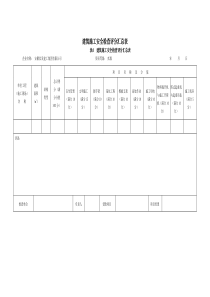 安全检查最新评分表(JGJ59-XXXX)