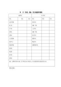 安全检查积分表