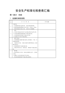 安全检查表(全)汇编