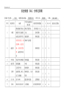 安全检查表分析(SCL)记录表(设备、设施)