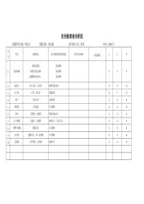 安全检查表分析设备