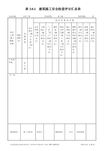 安全检查评分表1515971883