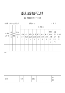 安全检查评分表及汇总表