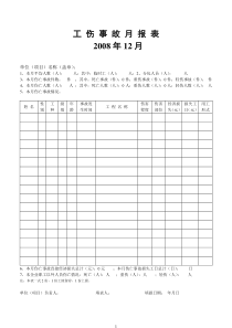 安全检查验收全套表格3