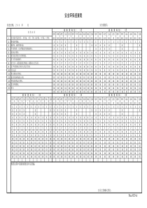 安全环保巡查表