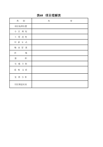 某房地产项目理解表