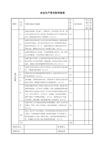 安全生产责任制考核表（DOC34页）