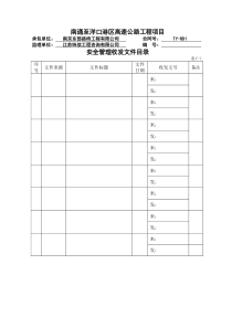 安全管理标准化(C1-C40表格)