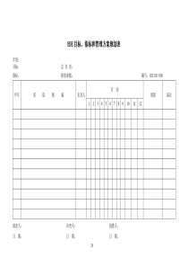 安全表格汇总(doc 31)