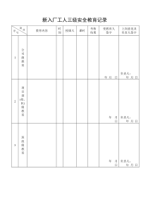 安全记录及安全教育培训表格大全