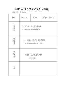 安全资料--工会---月度劳动保护自查表