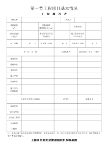 安全资料统一表格(全套)