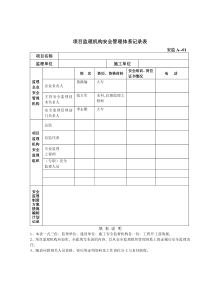 广东省安全监理统一用表(另编)6