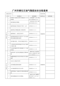 广州市液化石油气瓶组站安全检查表