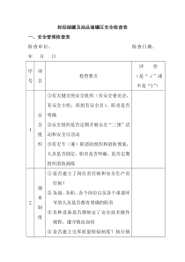 油库安全检查表（DOC31页）