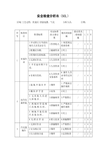 溴素安全检查表危害分析XXXX826