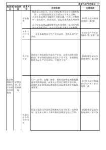 HY投资集团有限公司招聘制度(DOC8)