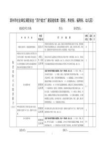 滨州市社会单位消防安全“四个能力”建设验收表（医院、养老院、