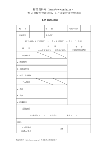 IT项目管理-2.23面试记录表