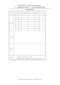 班组防火安全自查表