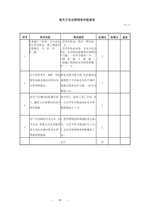 相关方安全管理考评检查表