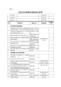 职业安全健康现场检查记录表-附件2：