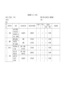 XXXX自考审计学第二章注册会计师职业道德