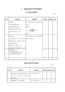 设备安全检查表123