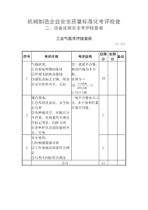 设备设施安全考评检查表（DOC42页）