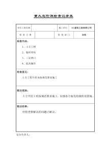 重大危险源安全检查记录表