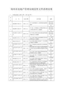 郑州市房地产管理局规范性文件清理结果doc-郑州市房地产