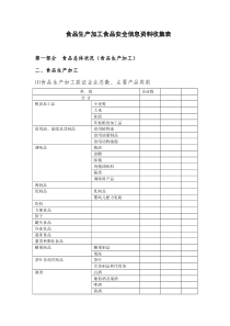 食品安全信息收集表