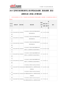 XXXX宝鸡行政系统录用公务员笔试总成绩、面试成绩、综