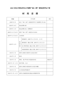 XXXX年吴江市事业单位公开招聘985工程高校优秀学生干