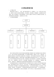 小区物业管理方案