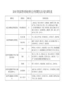 XXXX年张家界市事业单位公开招聘人员计划申报一览表