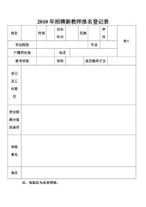 XXXX年招聘新教师报名登记表