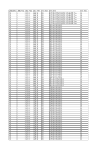 XXXX年江苏农村信用社招聘职位表