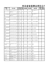 XXXX年河北省事业单位招聘河北省省直事业单位公开招聘2