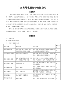 XXXX年双选会参会企业简介和招聘要求_01