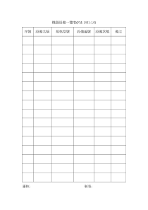 【工厂应用表格】機器設備一覽表